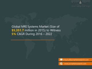 MRI Systems Market Industry Dynamics, Growth Factors, Demand, Opportunities