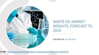 Waste oil market insights, forecast to 2025