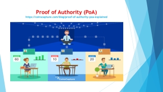 Proof of Authority (PoA)