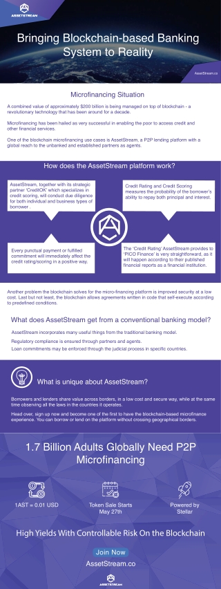 How to prepare to ask for a loan? A guide for unbanked