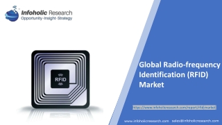 Radio Frequency Identification (RFID) Market Forecast upto 2024