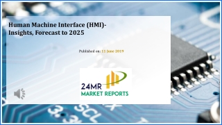 Human Machine Interface (HMI) Market