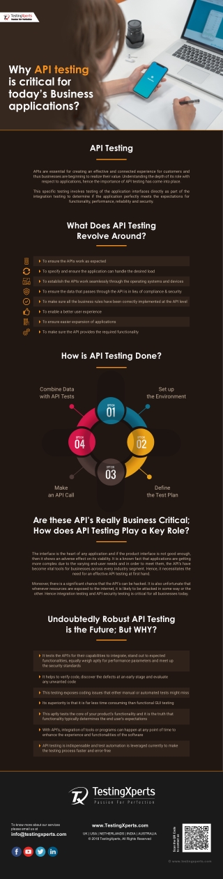 Why API Testing is Critical for Today's Business Applications