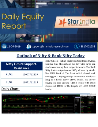 Nifty Bank Nifty Trading Tips, Nifty Option Trading Tips Outlook of Nifty & Bank Nifty Today