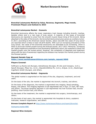 Bronchial Leiomyoma Market Research Report – Global Forecast till 2023