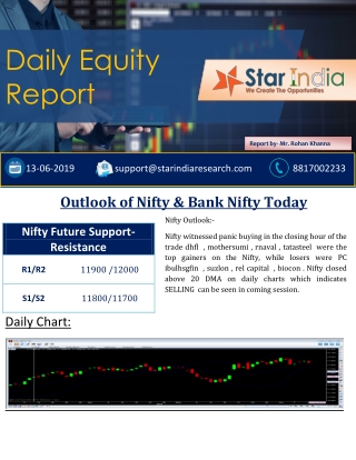 Nifty trading tips, Bank Nifty TradingTips