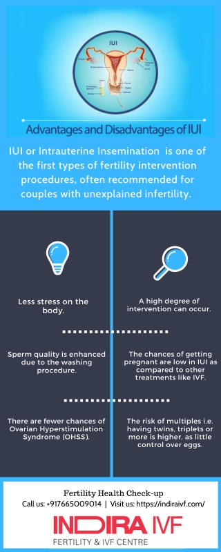 Advantages and Disadvantages of IUI - Indira IVF