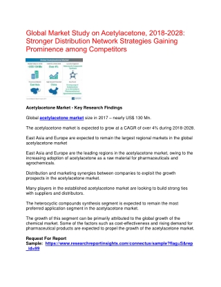 Acetylacetone Market is Expected to Grow at a CAGR of 4% by the End of 2028
