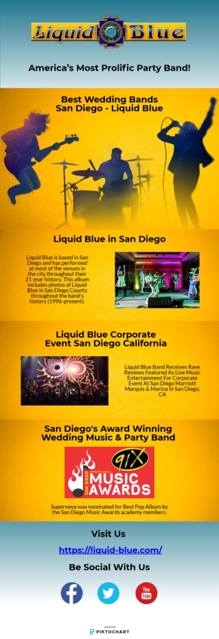 Wedding Bands San Diego - Liquid Blue