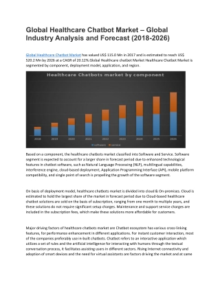 Global Healthcare Chatbot Market – Global Industry Analysis and Forecast (2018-2026)