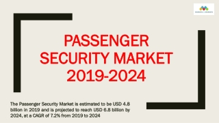 Passenger Security Market 2019-2024