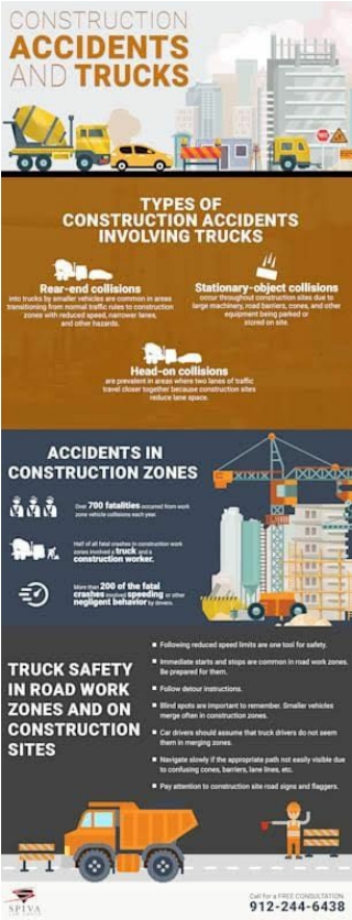 Construction Accidents and Trucks