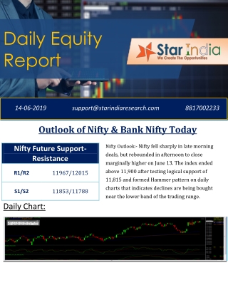 Nifty Option Trading Tips- Outlook of Nifty and Bank nifty