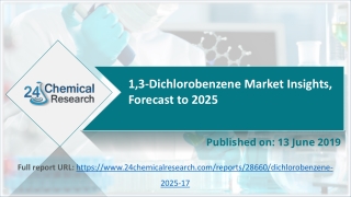 1,3 dichlorobenzene market insights, forecast to 2025