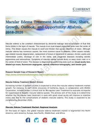 Macular Edema Treatment Market Boosting The Growth: Market Dynamics And Trends, Efficiencies Forecast