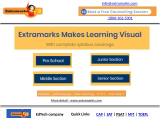 Limits and Derivatives Class 11