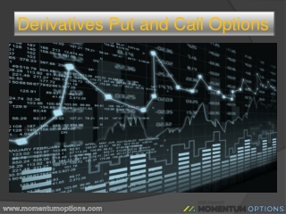 Derivatives Put and Call Options