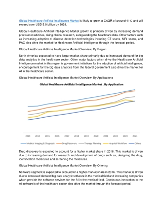 Global Healthcare Artificial Intelligence Market