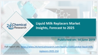 Liquid Milk Replacers Market Insights, Forecast to 2025