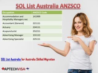 SOL List Australia