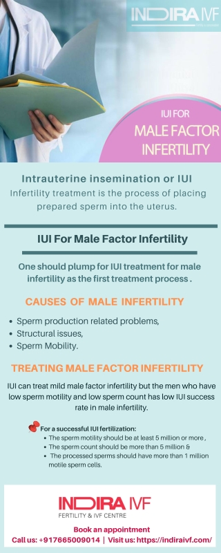 IUI For Male Factor Infertility