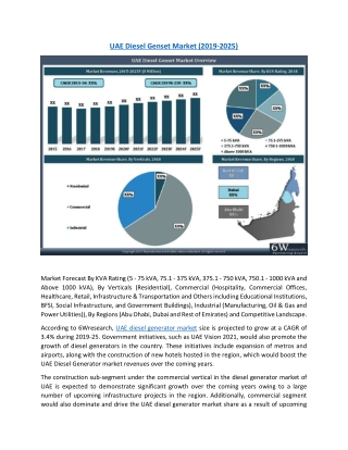 UAE Diesel Genset Market | Size, Share, Trends, Revenue, Outlook, Overview, Forecast (2019-2025)