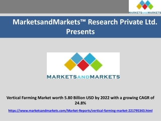 Vertical Farming Market