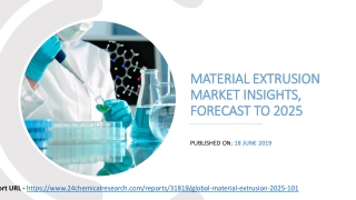 Material Extrusion Market Insights, Forecast to 2025