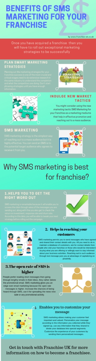 Benefits of SMS Marketing for Your Franchise