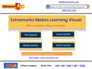 Report Writing Format CBSE