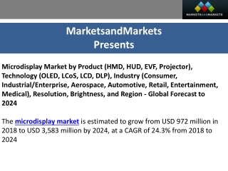 Microdisplay Market | Industry Analysis and Market Forecast to 2024