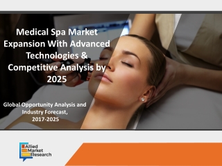 New Trends Updates for Medical Spa Market: Profiling Global Players by 2025