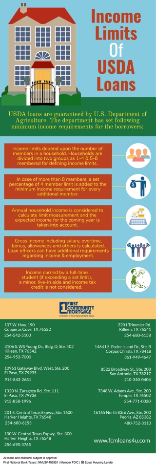 Income Limits Of USDA Loans