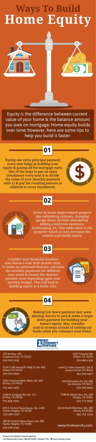 Ways To Build Home Equity