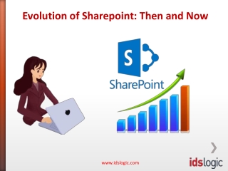 Evolution of SharePoint: Then and Now