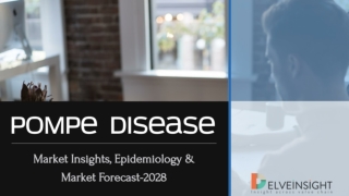 Pompe Disease Market