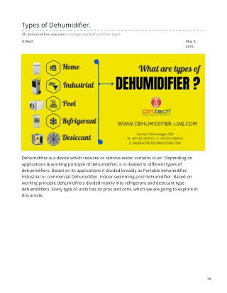 Types of Dehumidifier #Dehumidifier #DehumidifierinUAE