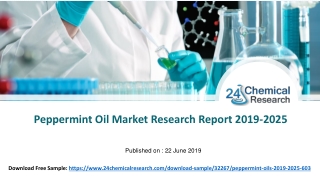 Peppermint oil market research report 2019 2025