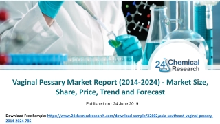 Vaginal Pessary Market Report (2014-2024) - Market Size, Share, Price, Trend and Forecast