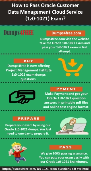 Oracle Customer Data Management Cloud Service 1z0-1021 Exam Questions Dumps