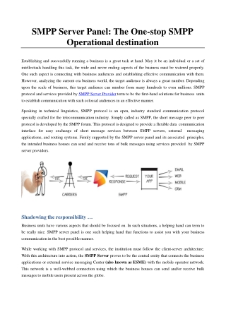 Performing SMPP Functionalities with SMPP Server Panel