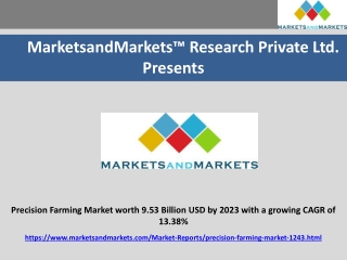 Precision Farming Market