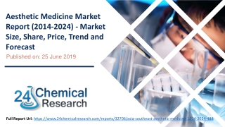 Aesthetic medicine market report (2014 2024) - market size, share, price, trend and forecast
