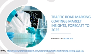 Traffic road marking coatings market insights, forecast to 2025