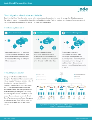 Cloud Migration – Predictable and Reliable