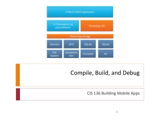 Compile, Build, and Debug