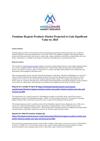 Feminine Hygiene Products Market Projected to Gain Significant Value by 2024
