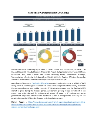 Cambodia UPS Systems Market (2019-2025)