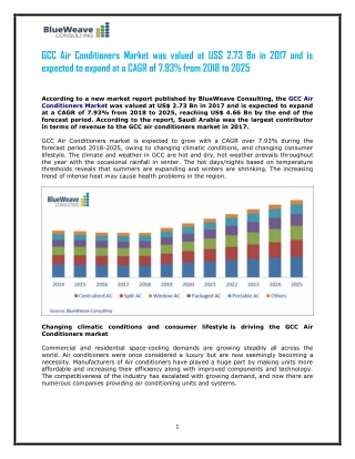 GCC Air Conditioners Market was valued at US$ 2.73 Bn in 2019