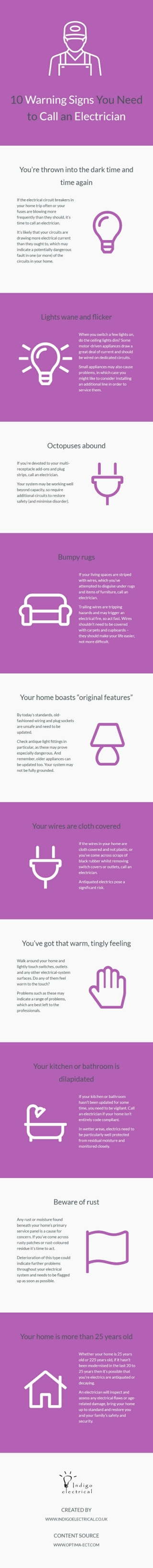 10 Warning Signs You Need to Call an Electrician
